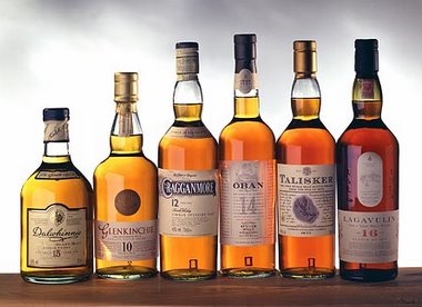 威士忌 WHISKIES的分类与风格